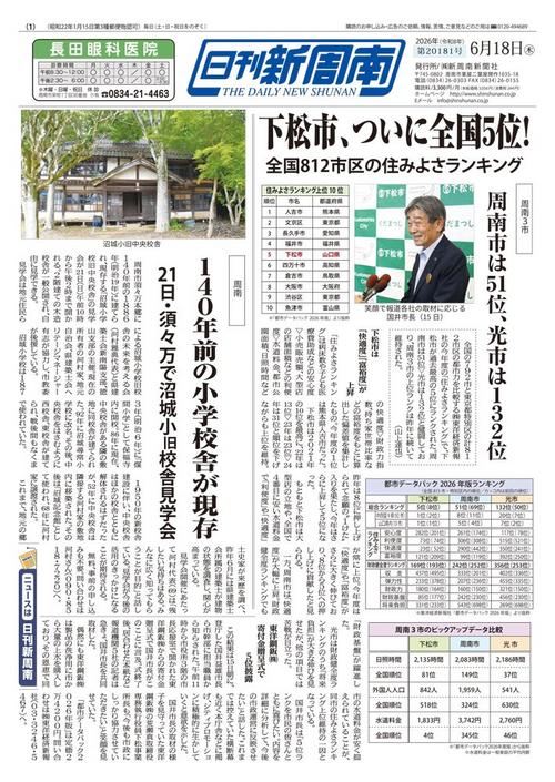 新聞紙面一覧｜新周南新聞社