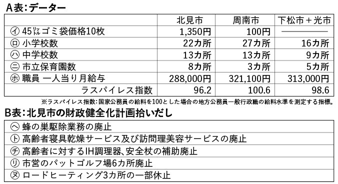 anno表.jpg