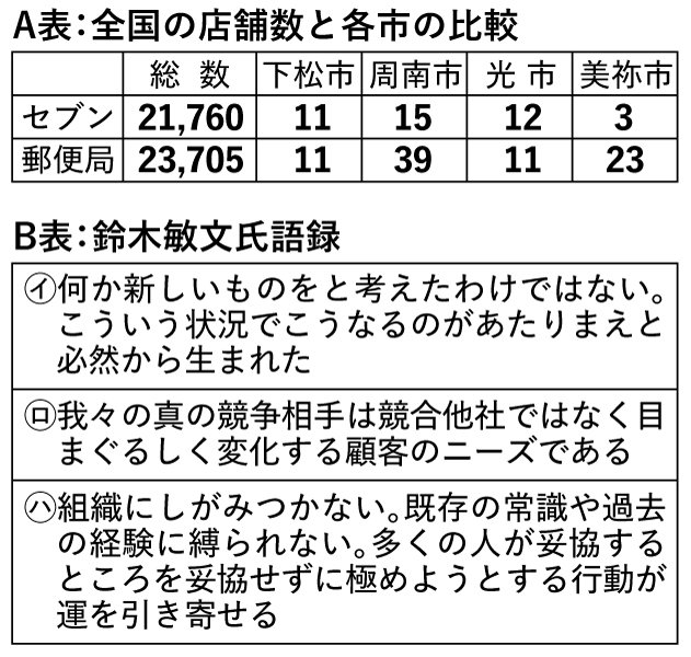 anno表.jpg