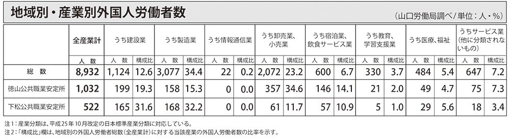 外国人労働者表.jpg