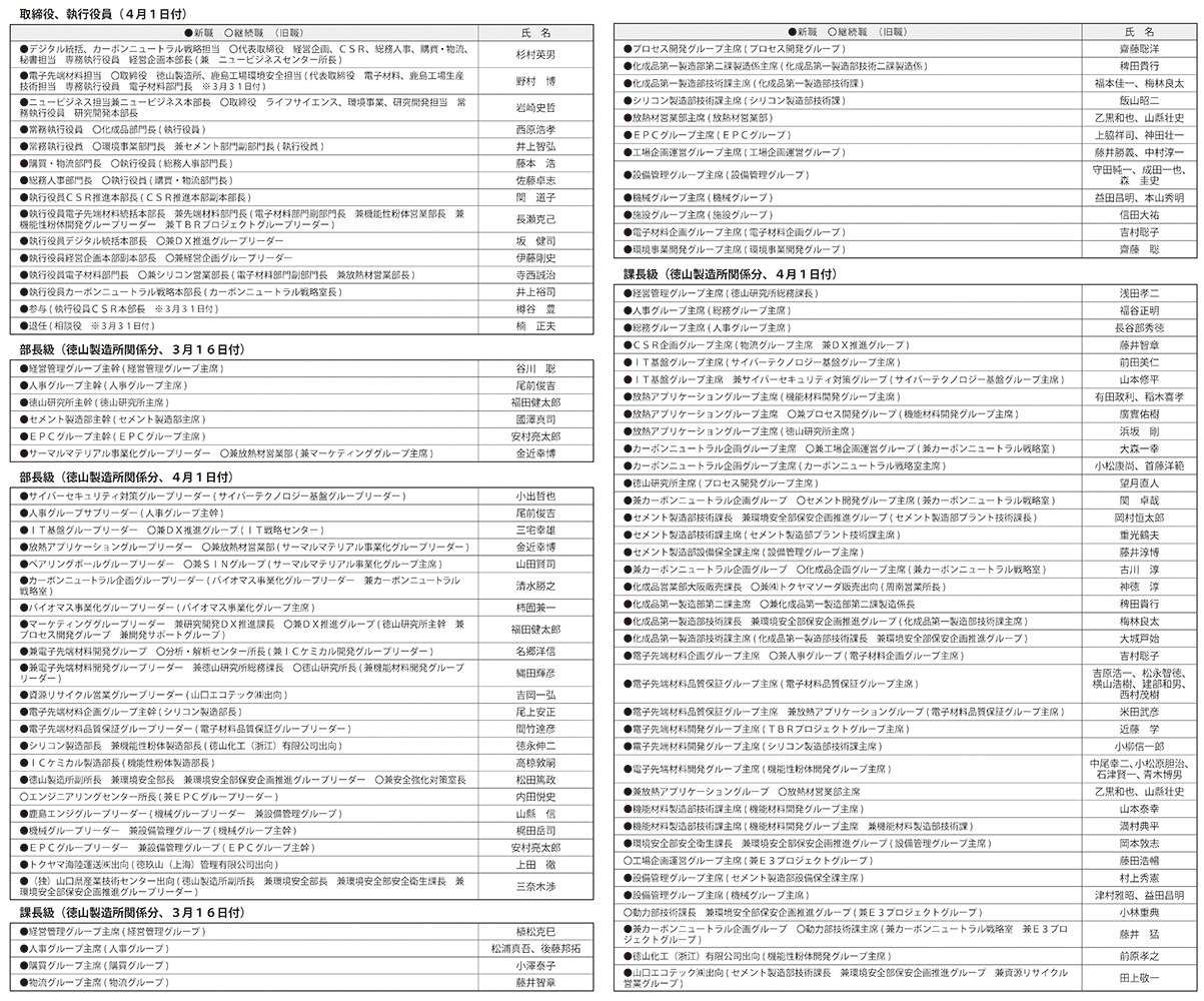 トクヤマ組織改正・異動表.jpg