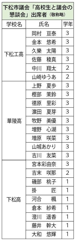 下松市高校生議会表.jpg