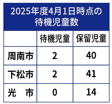 待機児童.jpg