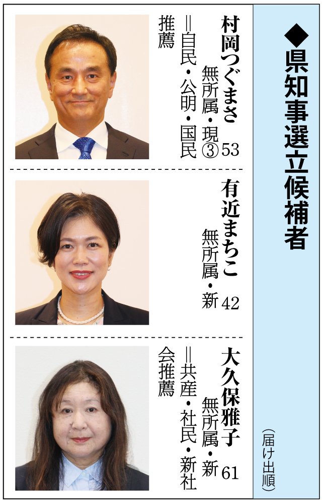 衆院選知事選あさって投票表2.jpg