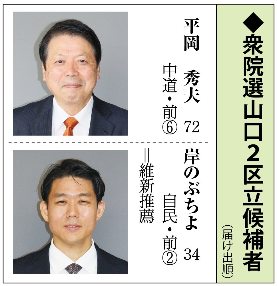 衆院選知事選あさって投票表1.jpg