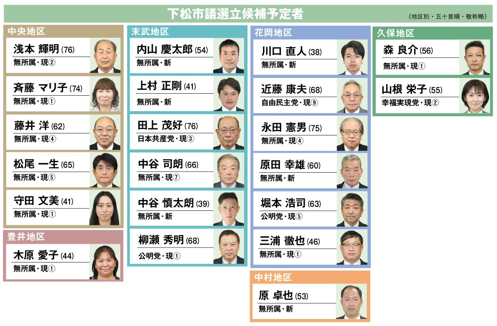 立候補一覧.jpg